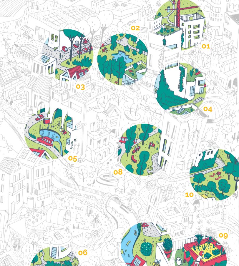 IL PIANO DEL VERDE NON È L’IMMAGINARIO IN PANNELLI SOLARI SU CARENE RIVERSE si nà rùgjudirtitë katundinë tonë e thë kopëstj nhenghë lljeghenë mëhë kjèpë IL PIANO DEL VERDE NON È L’IMMAGINARIO IN PANNELLI SOLARI SU CARENE RIVERSE si nà rùgjudirtitë katundinë tonë e thë kopëstj nhenghë lljeghenë mëhë kjèpë